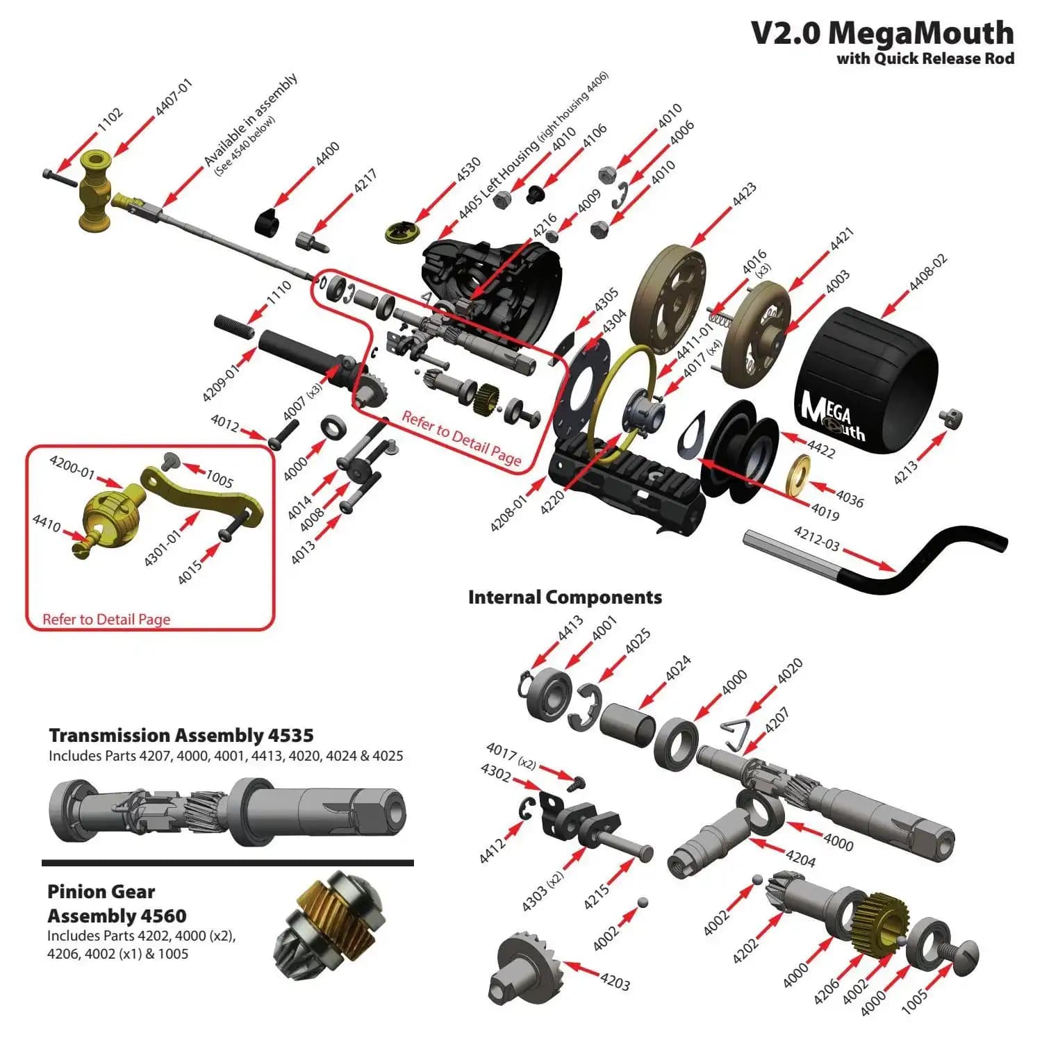 MegaMouth 2.0 Parts