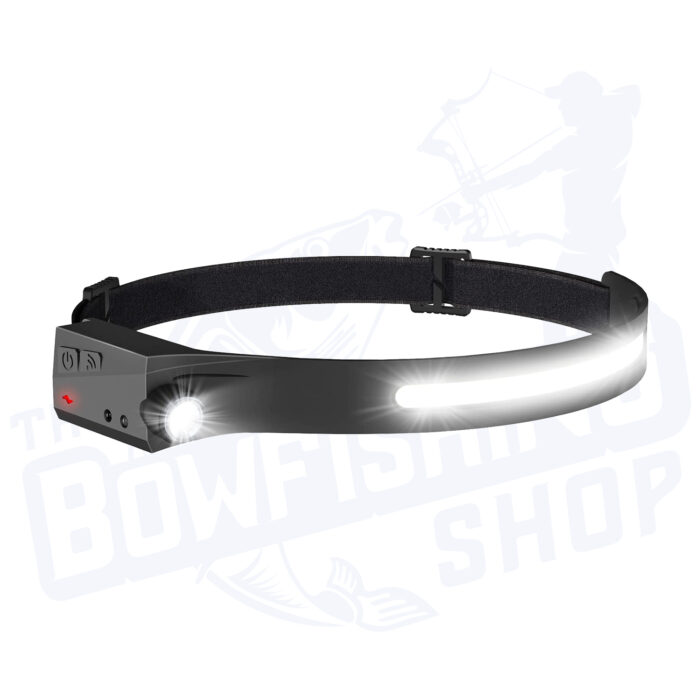 Silicone Rechargeable Headlamp