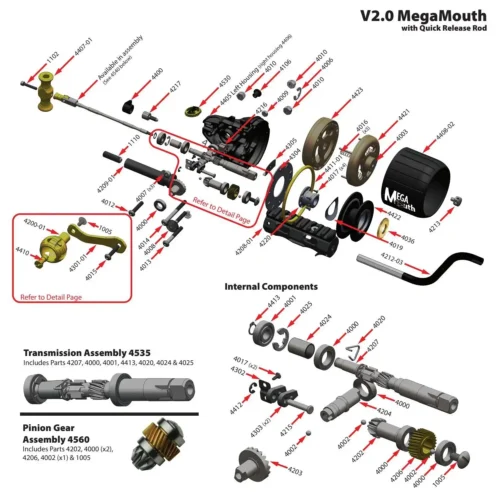 MegaMouth 2.0 Parts