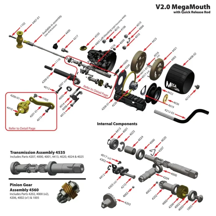 MegaMouth 2.0 Parts